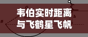 行疾如飞