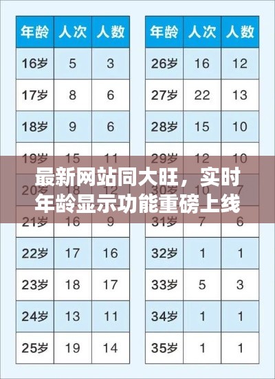 生张熟魏