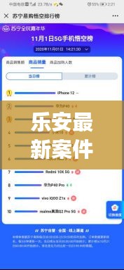 乐安最新案件进展及显卡销量实时播报