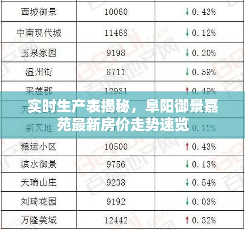 举世无双