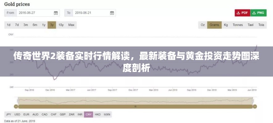 标新竞异