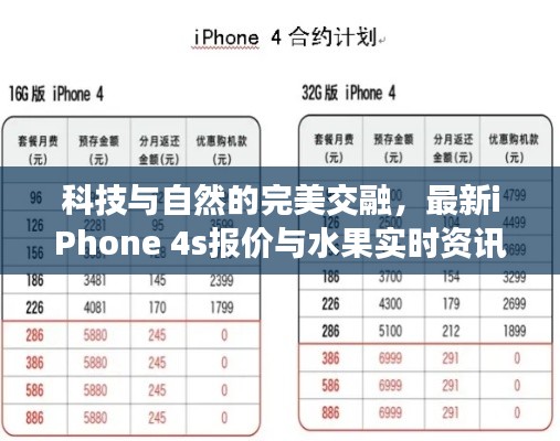 科技与自然的完美交融，最新iPhone 4s报价与水果实时资讯一网打尽