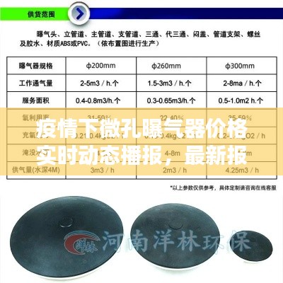 疫情下微孔曝气器价格实时动态播报,最新报价一网打尽