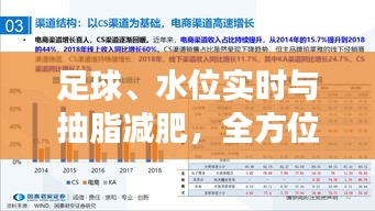 去故就新