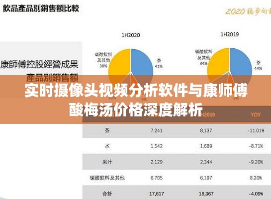 实时摄像头视频分析软件与康师傅酸梅汤价格深度解析