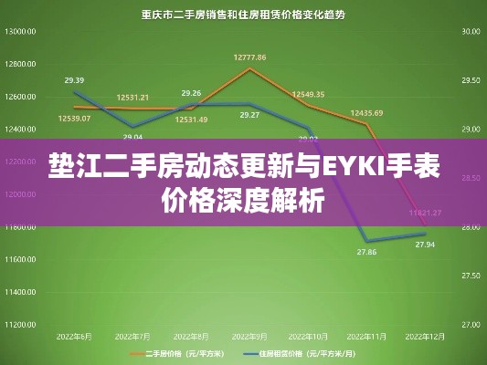 垫江二手房动态更新与EYKI手表价格深度解析