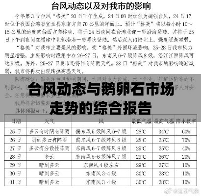 首当其冲