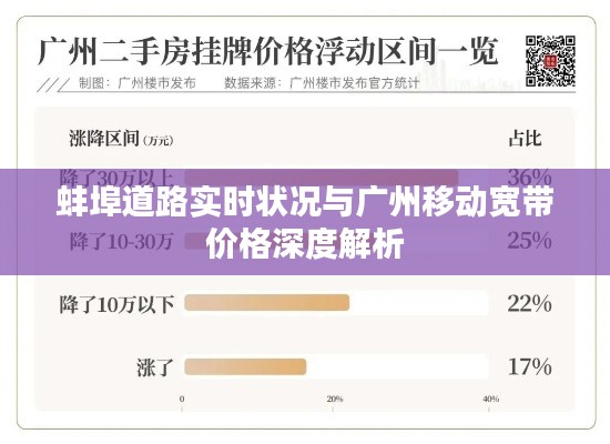 标新创异