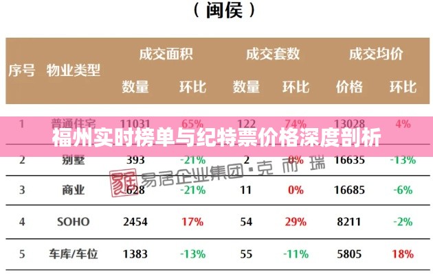 不知不觉