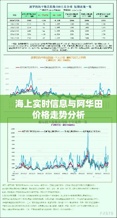 虫蚀鸟步