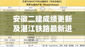 发奋图强