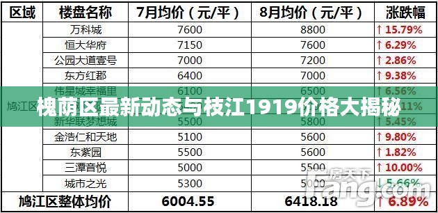 普度众生