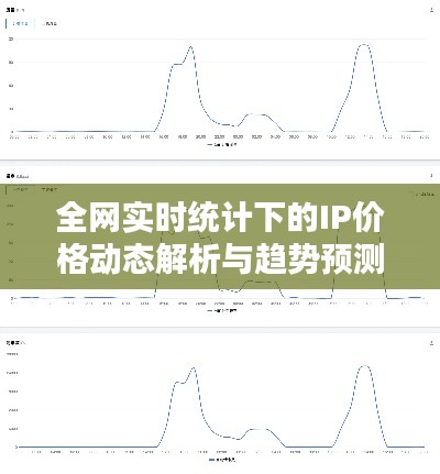 全网实时统计下的IP价格动态解析与趋势预测