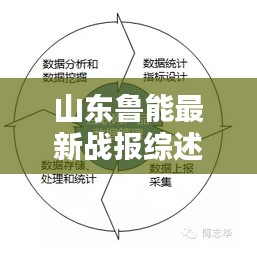 滔滔不绝