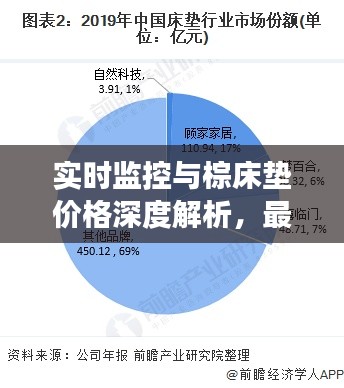 无边无际
