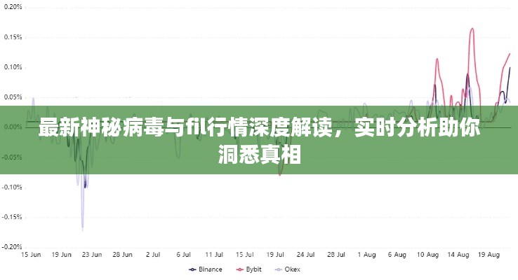 粗心大意