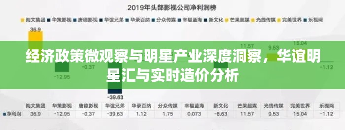 铺张浪费