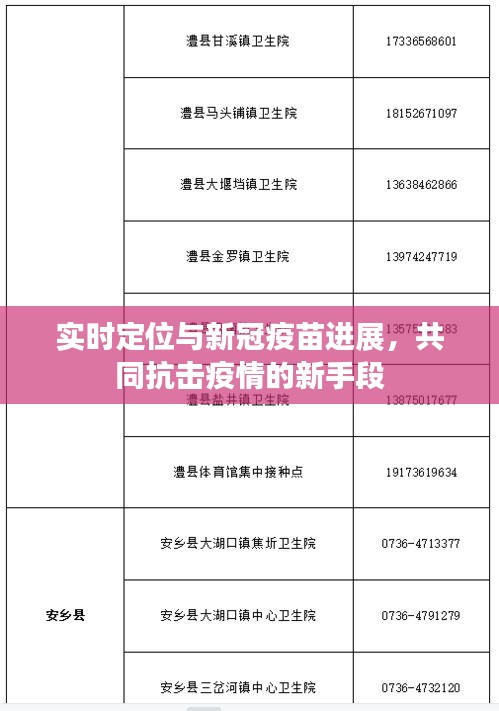 实时定位与新冠疫苗进展,共同抗击疫情的新手段