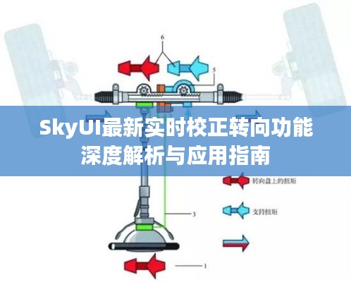 SkyUI最新实时校正转向功能深度解析与应用指南