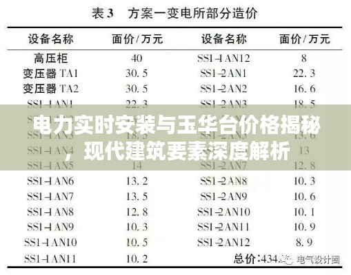 贵出贱收