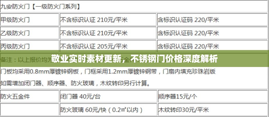 蝇声蛙噪