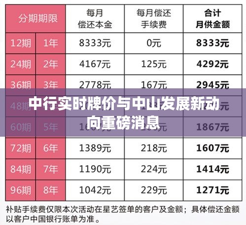 富贵有余