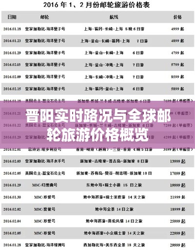 晋阳实时路况与全球邮轮旅游价格概览