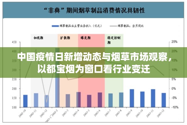 草间求活