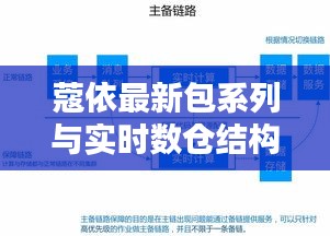 蔻依最新包系列与实时数仓结构，时尚技术的巅峰融合