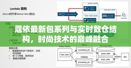 蔻依最新包系列与实时数仓结构,时尚技术的巅峰融合