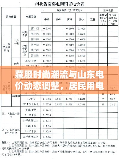 藏服时尚潮流与山东电价动态调整,居民用电价格新趋势分析
