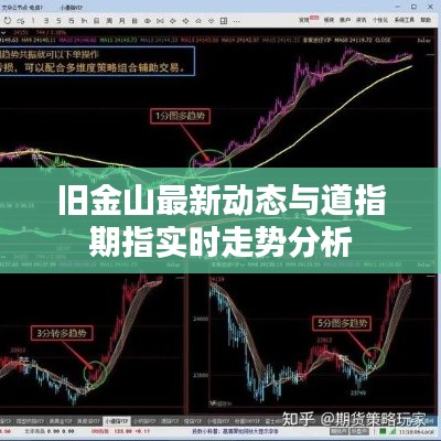旧金山最新动态与道指期指实时走势分析