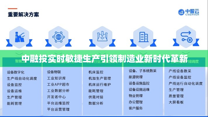 中融投实时敏捷生产引领制造业新时代革新