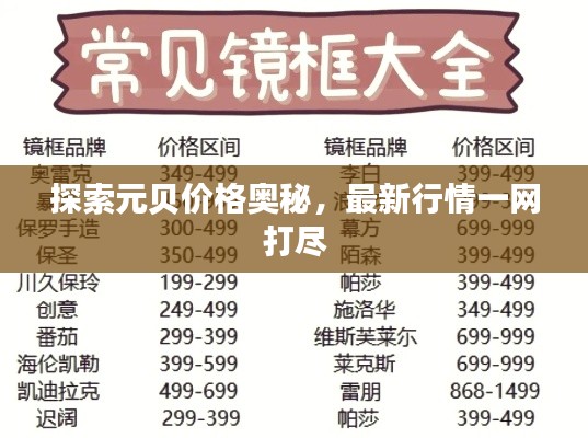 探索元贝价格奥秘,最新行情一网打尽