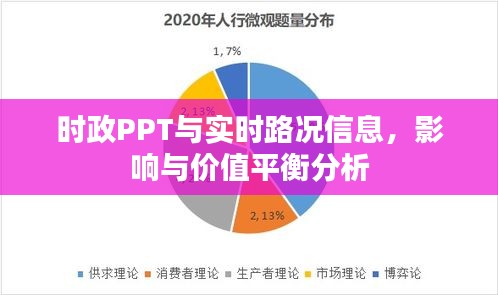 时政PPT与实时路况信息,影响与价值平衡分析