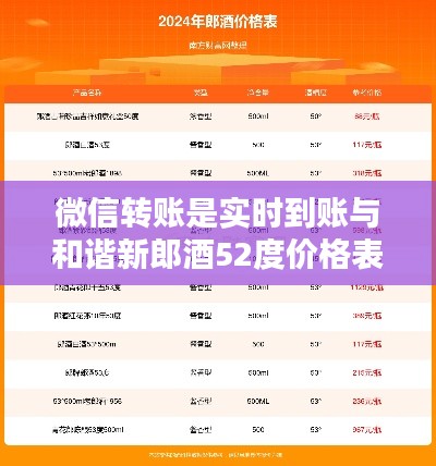 微信转账是实时到账与和谐新郎酒52度价格表之间的关系