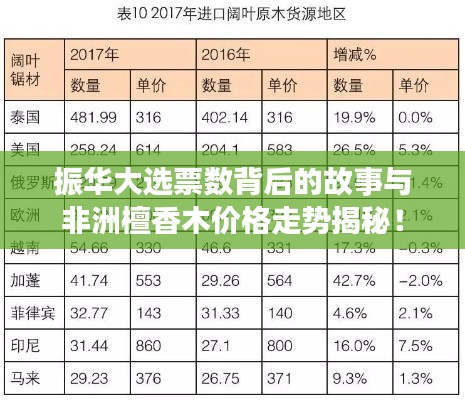 竭尽全力