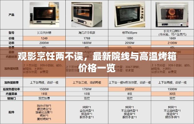 观影烹饪两不误,最新院线与高温烤箱价格一览