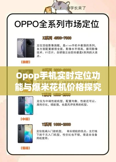 Opop手机实时定位功能与爆米花机价格探究