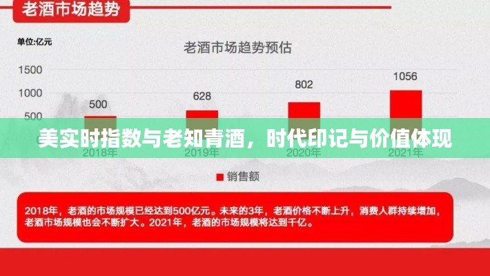 美实时指数与老知青酒,时代印记与价值体现