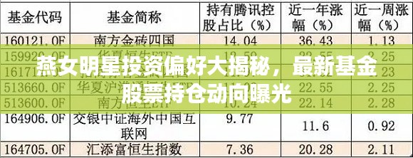 燕女明星投资偏好大揭秘，最新基金股票持仓动向曝光