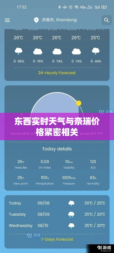 东西实时天气与奈瑞价格紧密相关