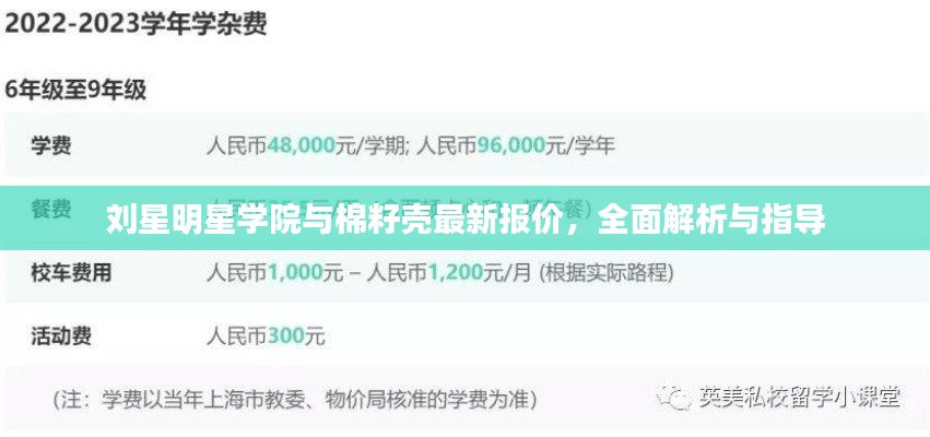 刘星明星学院与棉籽壳最新报价,全面解析与指导