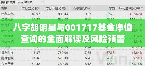 八字胡明星与001717基金净值查询的全面解读及风险预警