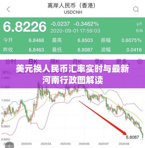 美元换人民币汇率实时与最新河南行政图解读