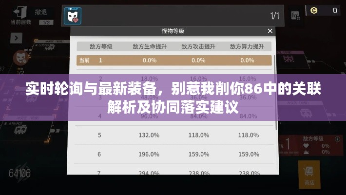 实时轮询与最新装备,别惹我削你86中的关联解析及协同落实建议