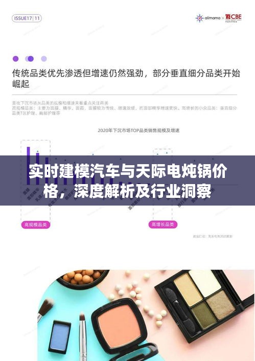 实时建模汽车与天际电炖锅价格,深度解析及行业洞察