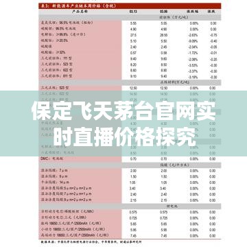 保定飞天茅台官网实时直播价格探究