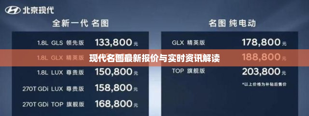 现代名图最新报价与实时资讯解读