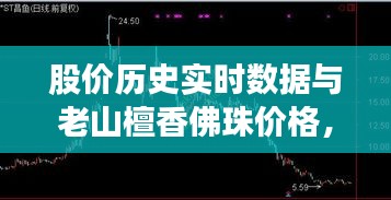 股价历史实时数据与老山檀香佛珠价格，双面观察与平衡论述